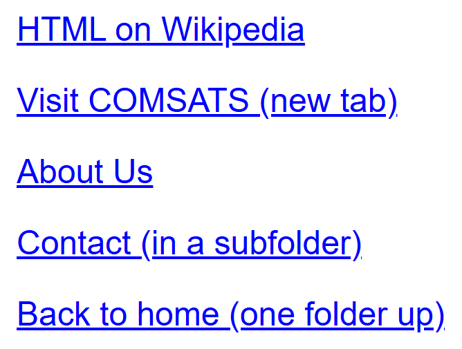 Rendered output: five blue underlined links stacked vertically, reading "HTML on Wikipedia", "Visit COMSATS (new tab)", "About Us", "Contact (in a subfolder)", and "Back to home (one folder up)"
