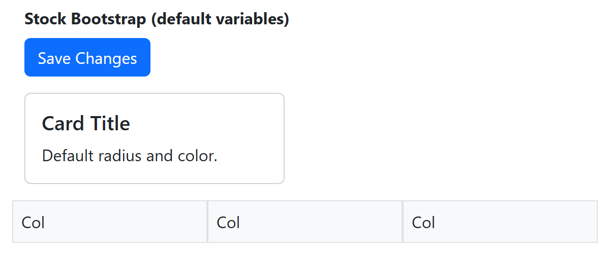 Rendered output: stock Bootstrap with a blue "Save Changes" button, a card with sharp corners, and three grid columns with a narrow gap between them