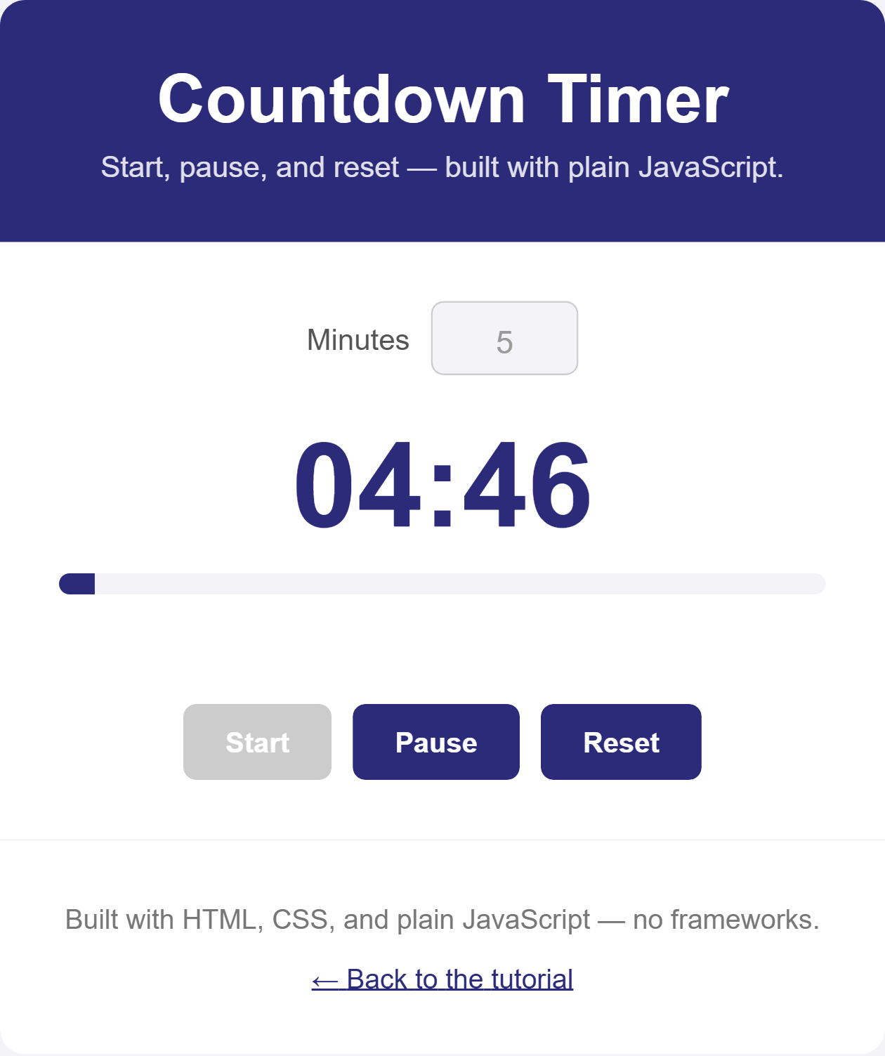 Rendered output: a white card titled "Countdown Timer" on a light gray page, showing a "Minutes" number input set to 5 (disabled/grayed out), a large countdown display reading "04:52", a progress bar partially filled in indigo, an empty status line, and three buttons — a grayed-out disabled "Start" button, an active indigo "Pause" button, and an active "Reset" button